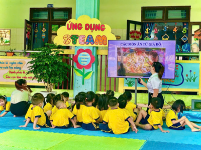 ẢNH_CHUYÊN ĐỀ PHÁT TRIỂN NHẬN THỨC
