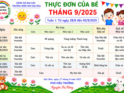CHÙM ẢNH THỰC ĐƠN DINH DƯỠNG CỦA BÉ-NĂM HỌC 2025-2026