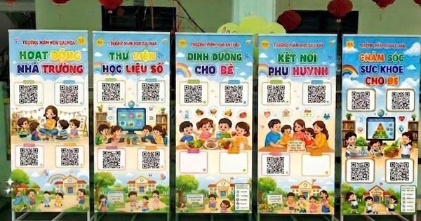 ẢNH_ỨNG DỤNG CÔNG NGHỆ THÔNG TIN, CHUYỂN ĐỔI SỐ TRONG DẠY HỌC - Ảnh 2