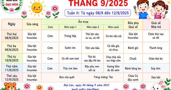 CHÙM ẢNH THỰC ĐƠN DINH DƯỠNG CỦA BÉ-NĂM HỌC 2025-2026 - Ảnh 2