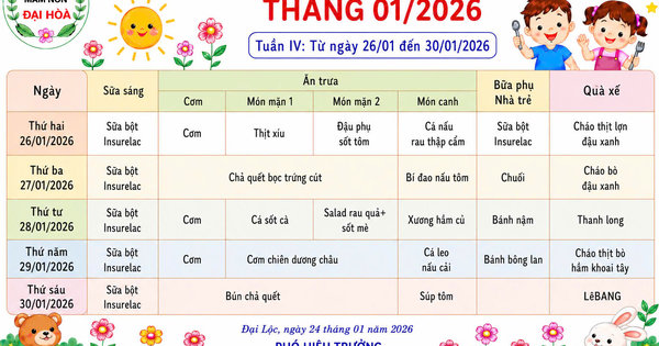 CHÙM ẢNH THỰC ĐƠN DINH DƯỠNG CỦA BÉ-NĂM HỌC 2025-2026 - Ảnh 20