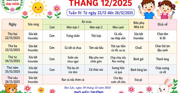 CHÙM ẢNH THỰC ĐƠN DINH DƯỠNG CỦA BÉ-NĂM HỌC 2025-2026 - Ảnh 16