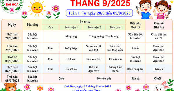 CHÙM ẢNH THỰC ĐƠN DINH DƯỠNG CỦA BÉ-NĂM HỌC 2025-2026