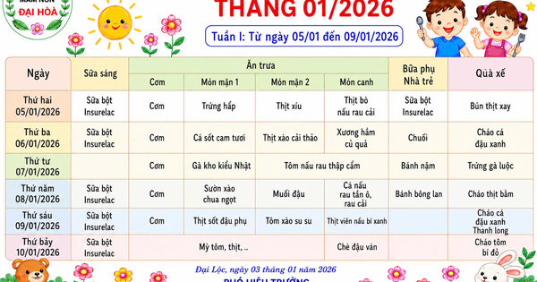 CHÙM ẢNH THỰC ĐƠN DINH DƯỠNG CỦA BÉ-NĂM HỌC 2025-2026 - Ảnh 17