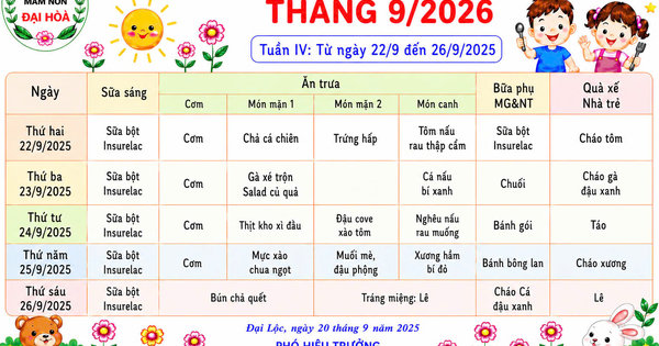 CHÙM ẢNH THỰC ĐƠN DINH DƯỠNG CỦA BÉ-NĂM HỌC 2025-2026 - Ảnh 4