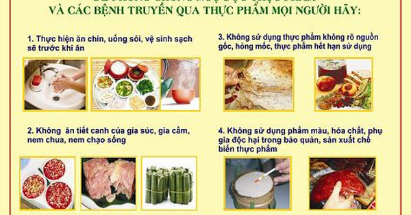 Ảnh bài viết: BÀI TUYÊN TRUYỀN PHÒNG CHỐNG NGỘ ĐỘC THỰC PHẨM