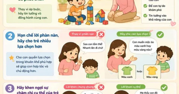 Ảnh bài viết: 3 ĐIỀU BỐ MẸ NÊN LÀM ĐỂ DẠY CON NGOAN HƠN