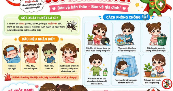 Ảnh bài viết: TUYÊN TRUYỀN PHÒNG CHỐNG SỐT XUẤT HUYẾT