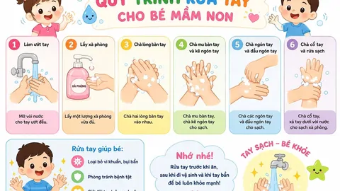  Rửa tay sạch – Đẩy lùi tay chân miệng
