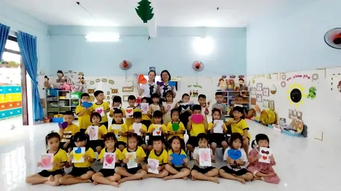 LỚP LỚN 3- TẤM THIỆP YÊU THƯƠNG DÀNH TẶNG MẸ