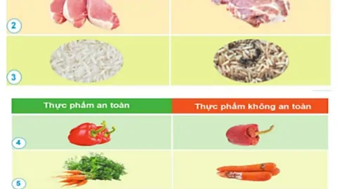 CÁCH NHẬN BIẾT THỰC PHẨM KHÔNG AN TOÀN Ở TRƯỜNG MẦM NON